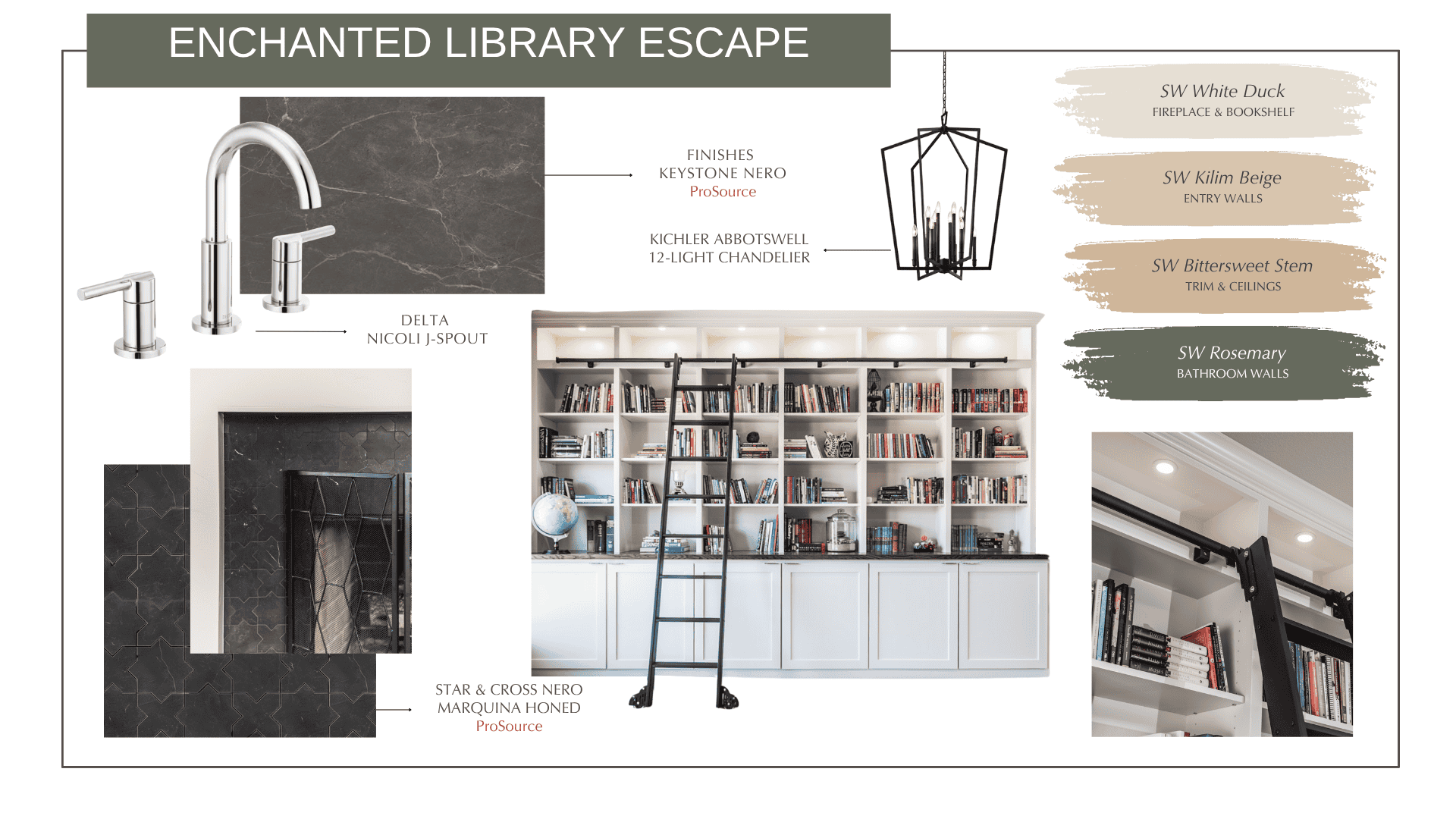enchanted Library Escape